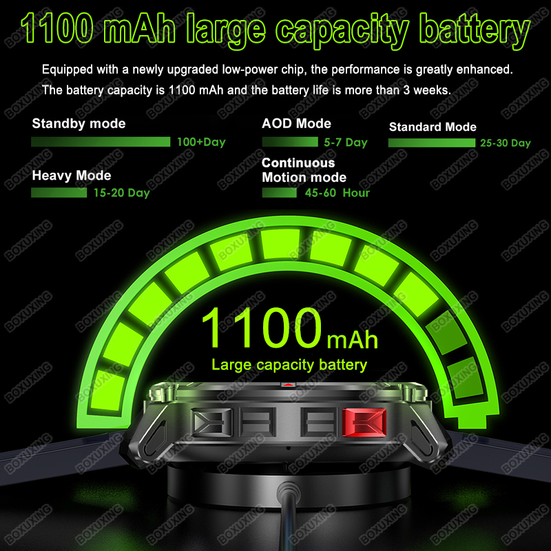 2026 New Military Stratos 4 Ul - Outdoor Lighting Track 评论和价格